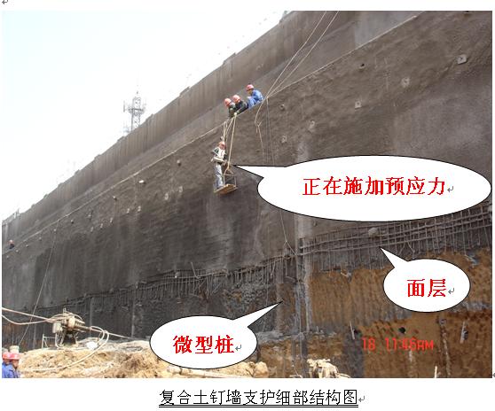 華能白楊河電廠復合土釘墻工程